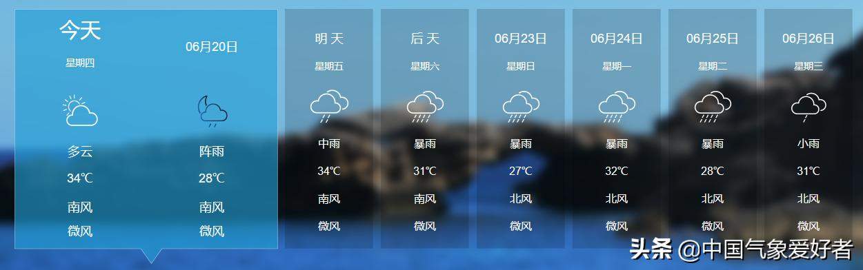 暴雨往南走确定！广西福建等将成暴雨中心，权威预报：持续偏多