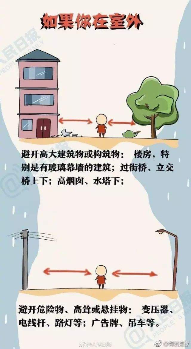 地震来了怎么办？地震自救黄金12秒求生指南，收藏！