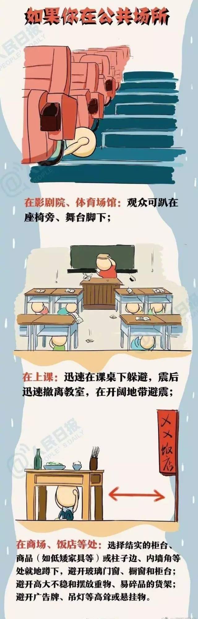 地震来了怎么办？地震自救黄金12秒求生指南，收藏！