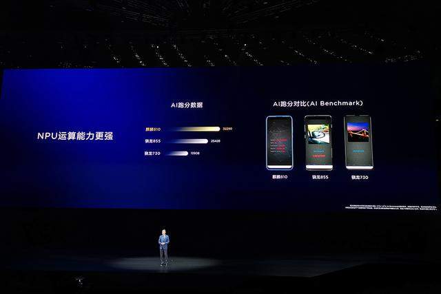 华为nova5系列发布：人像超级夜景、2799元起，麒麟810首次亮相