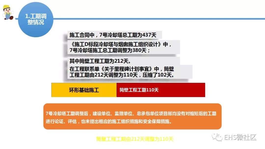 【丰城电厂“11·24”事故调查报告深度解读 】安全月正好学习一下