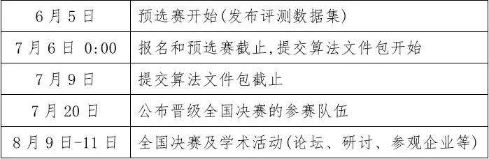 中国研究生智慧城市技术与创意设计大赛火爆来袭~