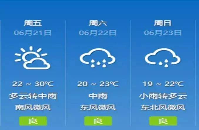 2019贵阳中考期间交通通行情况分析与出行提示