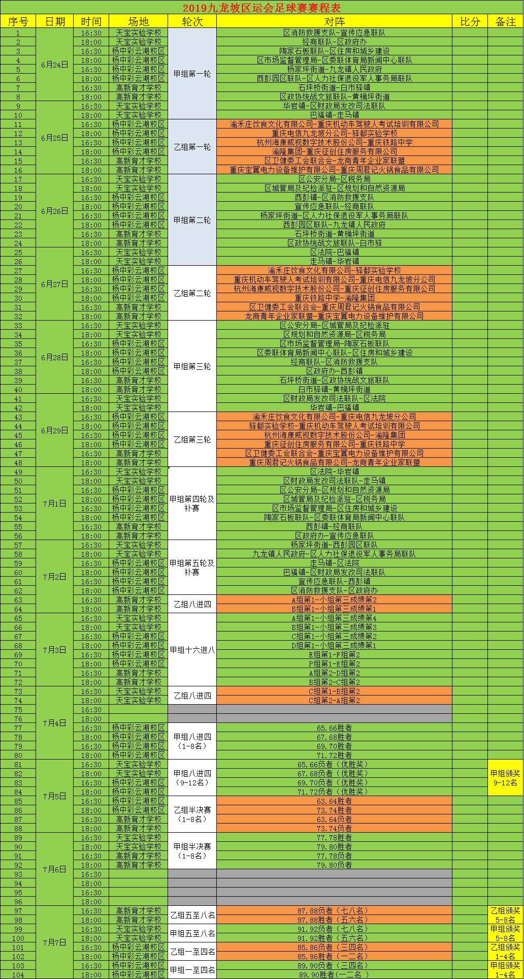 九龙坡区第十一届运动会丨八人制足球联赛赛程