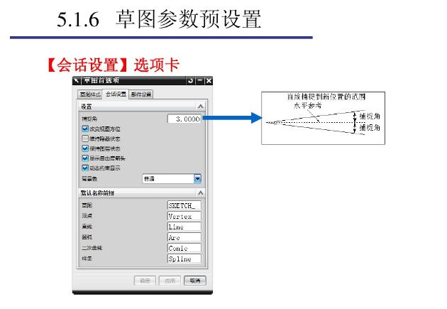 想学UG编程却无从下手，UG编程基本功能讲解，新手必看！