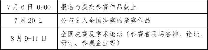 中国研究生智慧城市技术与创意设计大赛火爆来袭~