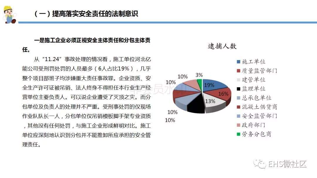 【丰城电厂“11·24”事故调查报告深度解读 】安全月正好学习一下