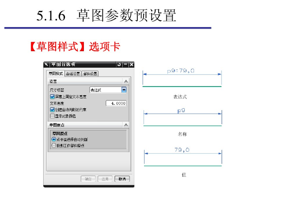 想学UG编程却无从下手，UG编程基本功能讲解，新手必看！