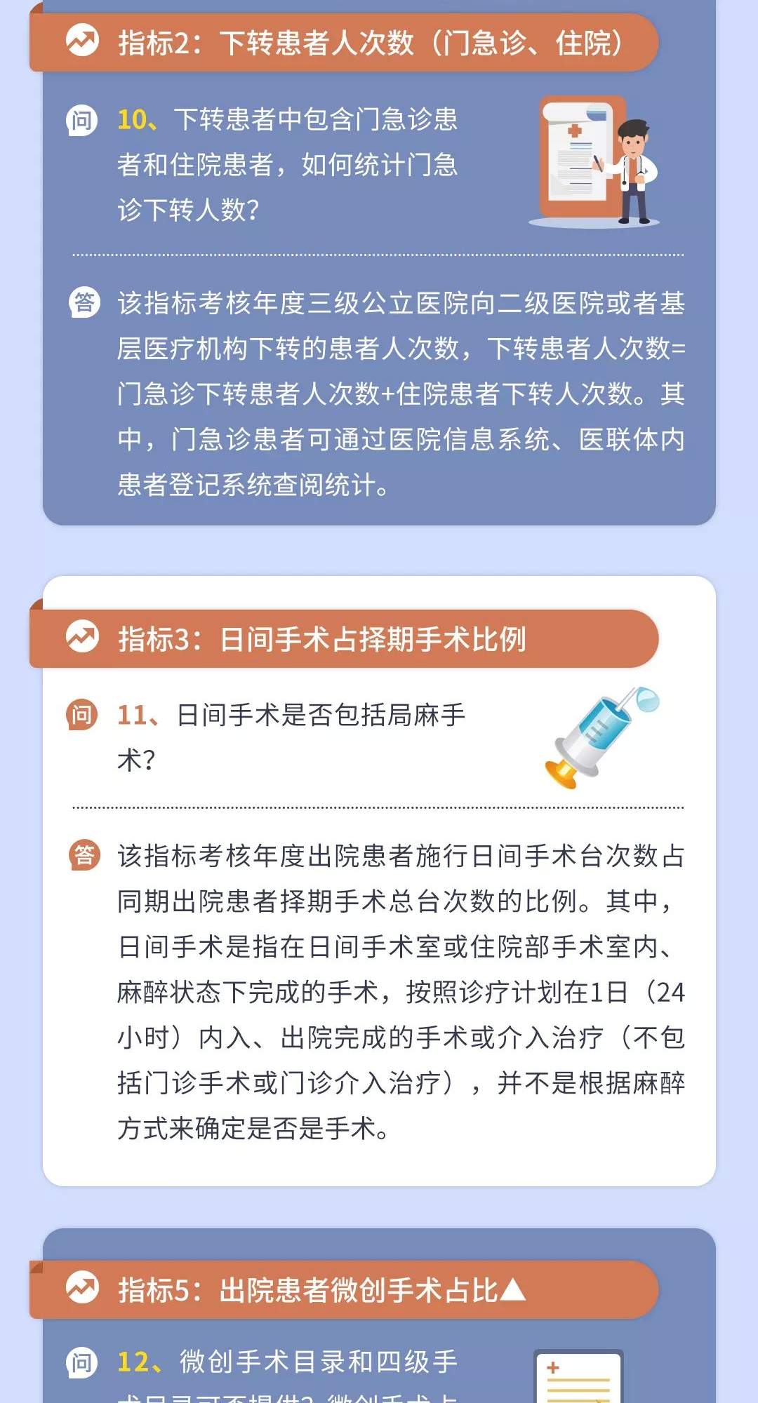 学习！三级公立医院绩效考核填报指南来了