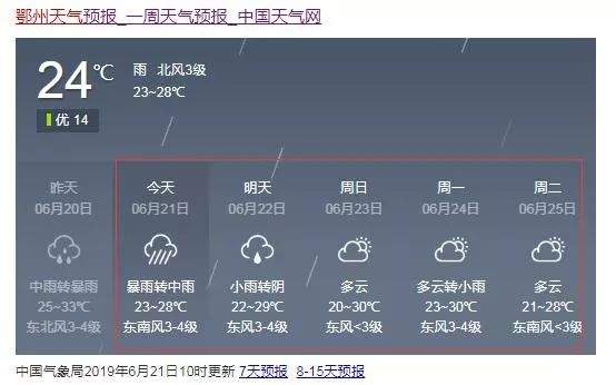 鄂州全市防汛！强降雨袭击，中考延迟，这些路段交通中断…