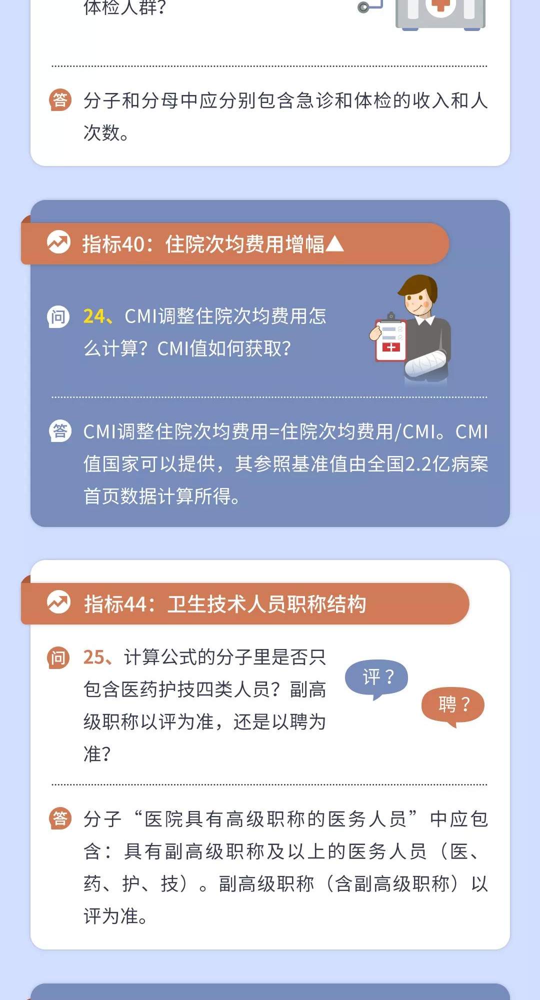 学习！三级公立医院绩效考核填报指南来了