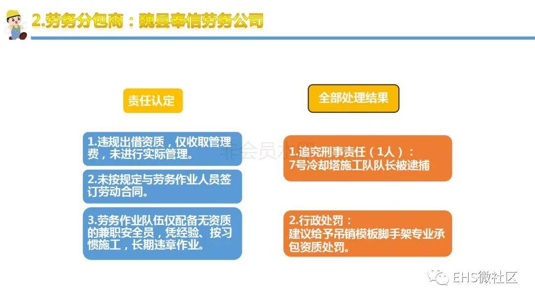 【丰城电厂“11·24”事故调查报告深度解读 】安全月正好学习一下