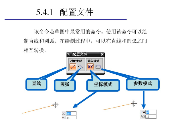 想学UG编程却无从下手，UG编程基本功能讲解，新手必看！