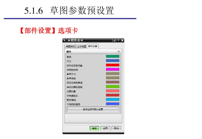 想学UG编程却无从下手，UG编程基本功能讲解，新手必看！