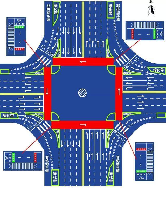 【出行】市区9个路口，将设置非机动车待行区！