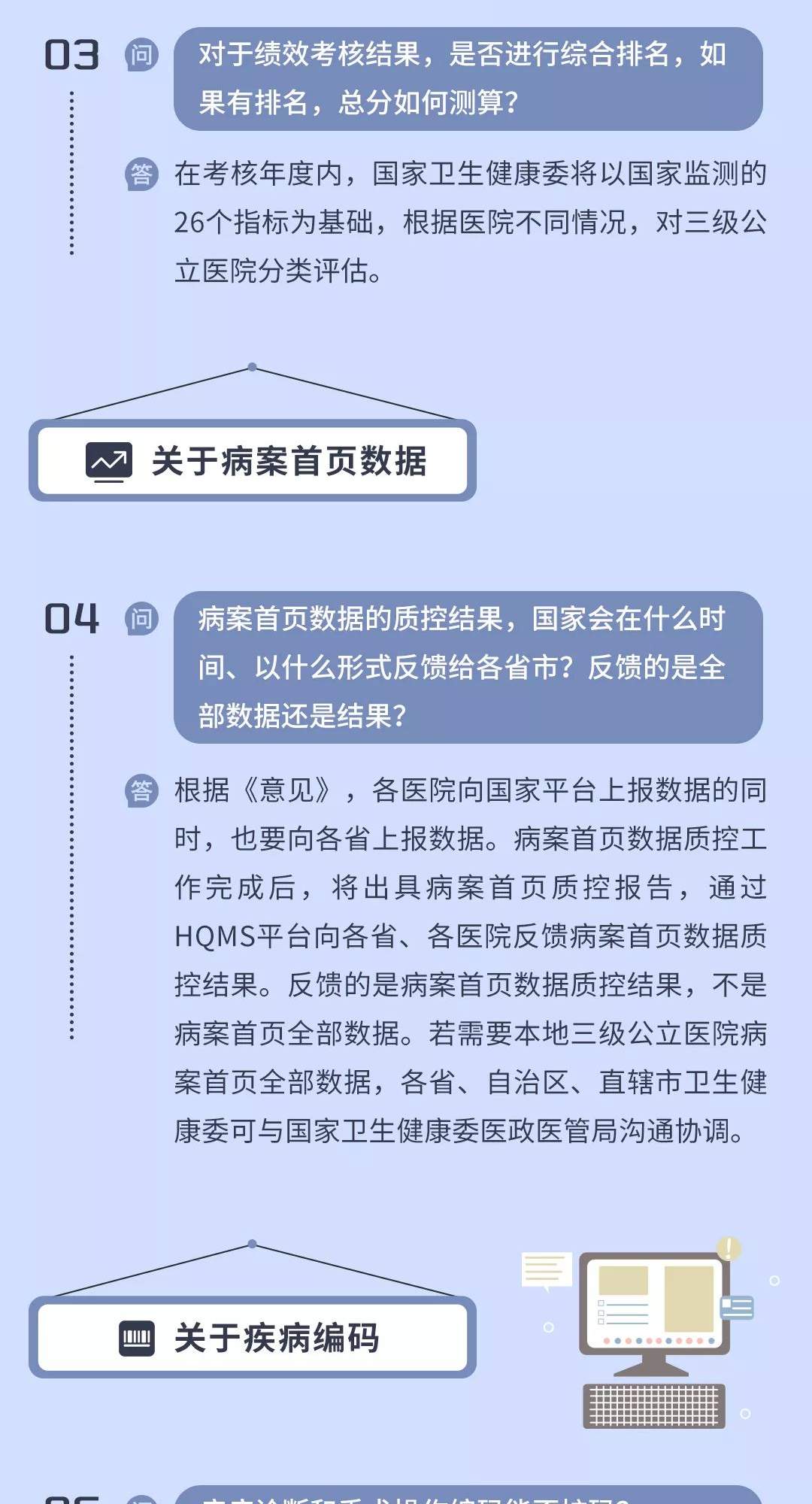 学习！三级公立医院绩效考核填报指南来了