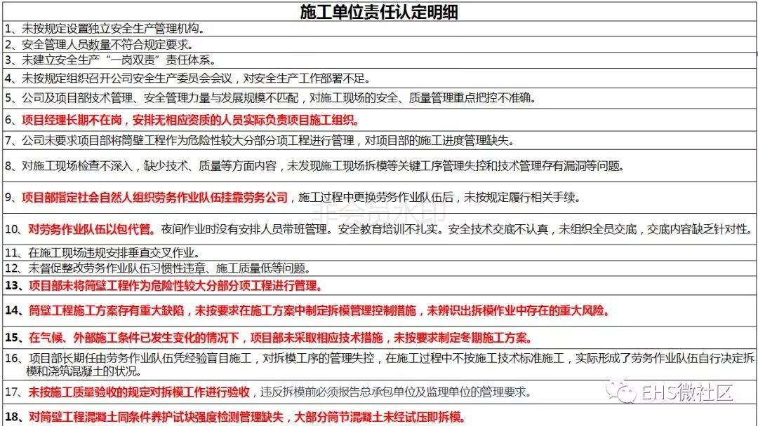 【丰城电厂“11·24”事故调查报告深度解读 】安全月正好学习一下