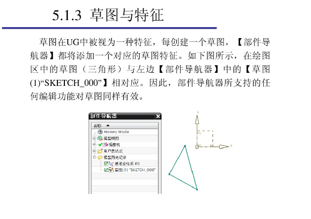 想学UG编程却无从下手，UG编程基本功能讲解，新手必看！