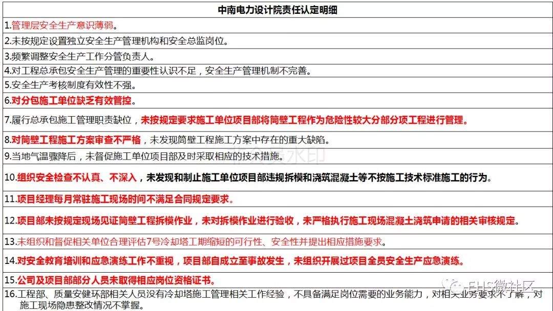 【丰城电厂“11·24”事故调查报告深度解读 】安全月正好学习一下