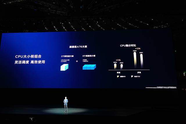 华为nova5系列发布：人像超级夜景、2799元起，麒麟810首次亮相