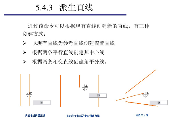 想学UG编程却无从下手，UG编程基本功能讲解，新手必看！