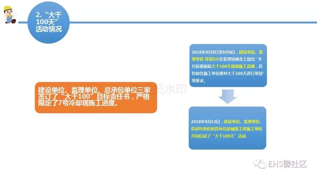 【丰城电厂“11·24”事故调查报告深度解读 】安全月正好学习一下