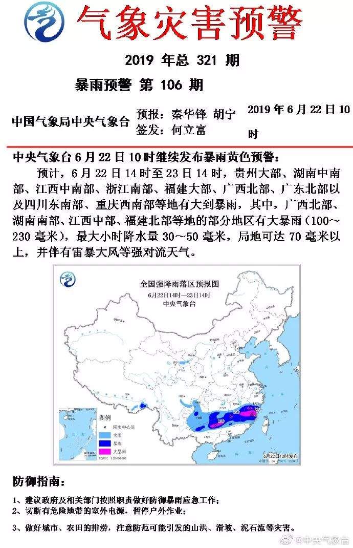 红色预警！福州市区暴雨！这些时段尤其注意……