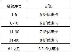 暑假去哪儿?不妨来武清这里,给孩子一个不一样的暑假!