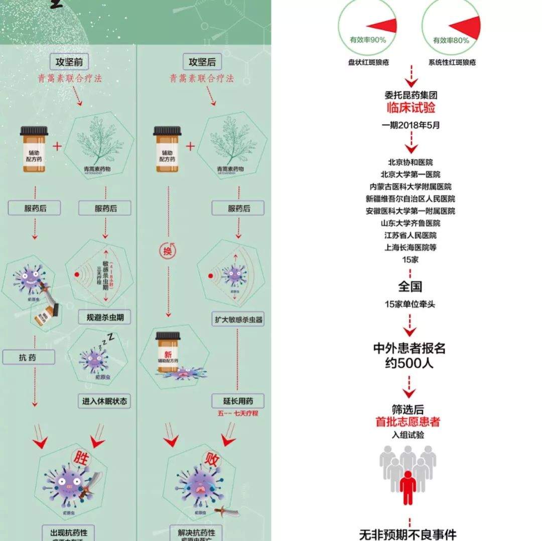 89岁屠呦呦再次震惊世界！孩子，这才是你要追的明星