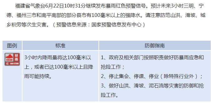 美炸了！厦门三天内两度出现七彩祥云！火爆刷上全国热搜！