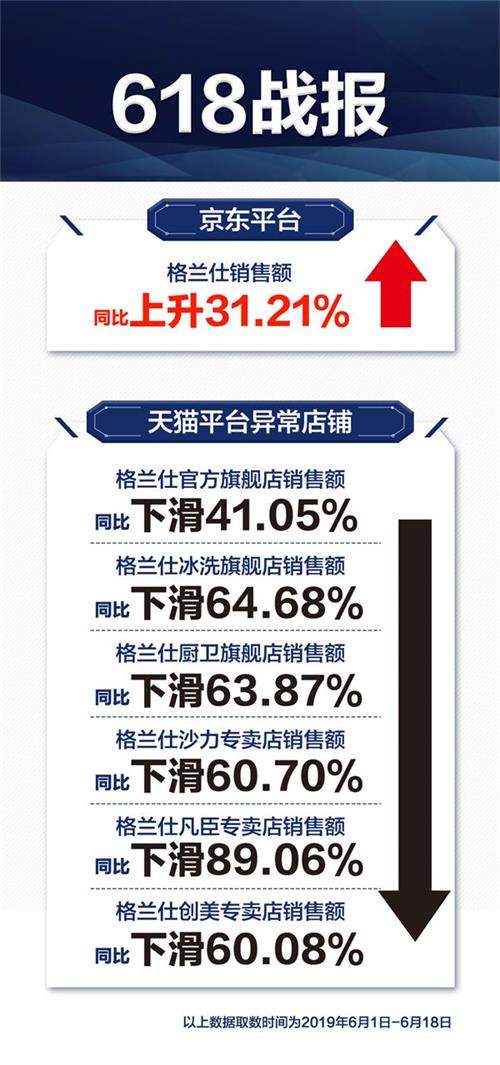 “中国制造”之痛： 格兰仕们在家门口遭遇最难做的生意