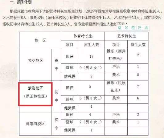 今年，高新区小升初有大变动，涉及七中初中、玉林中学、高新实验等学校