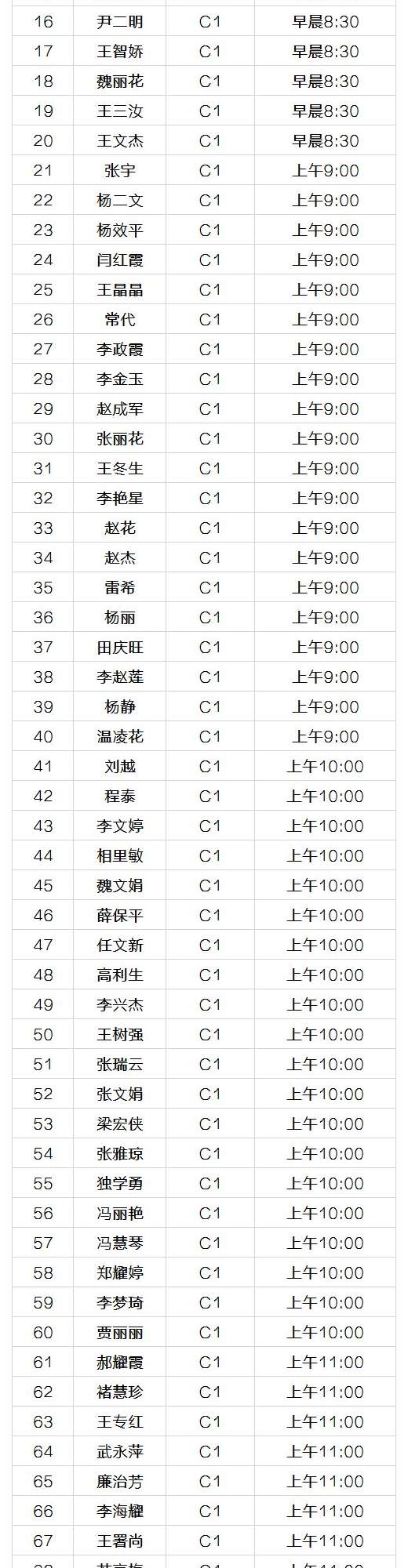 【汾顺驾校】2019-6-24科目二考试人员名单公布