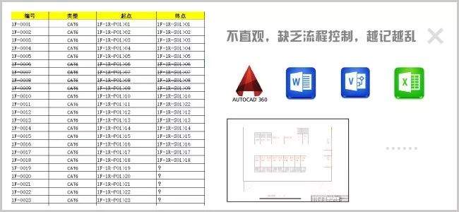 如何破解机柜线缆乱象？