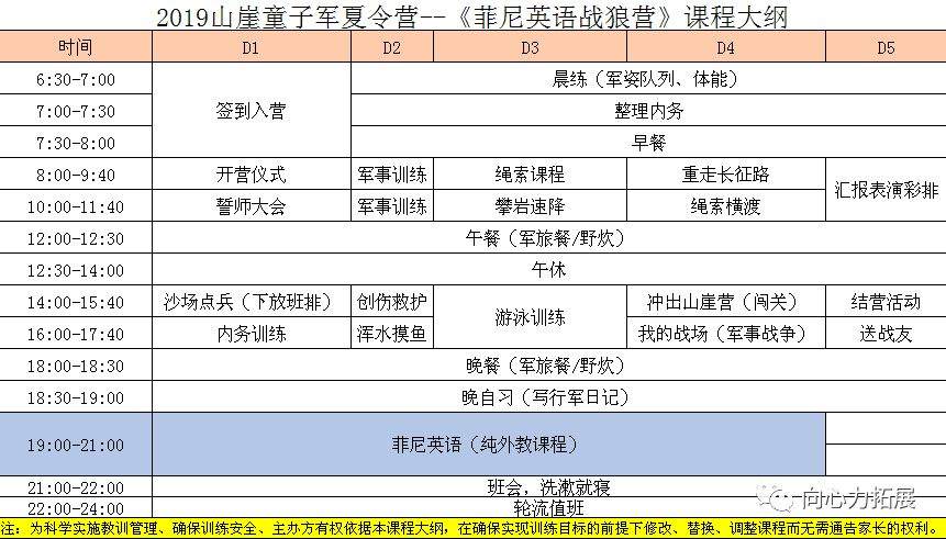 2019童军夏令营｜【菲尼英语定制营】暑假砺兵行动！