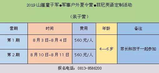 2019童军夏令营｜【菲尼英语定制营】暑假砺兵行动！