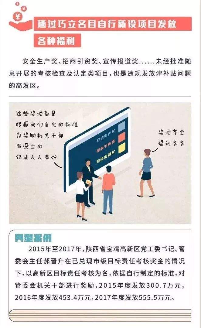 发放津贴补贴或福利，哪些做法属于违规？