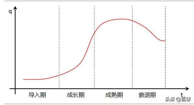 格力电器，百倍回报背后的启示