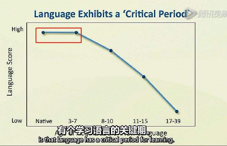 杨幂：孩子6岁前必备的一种能力，90%的家长没教会