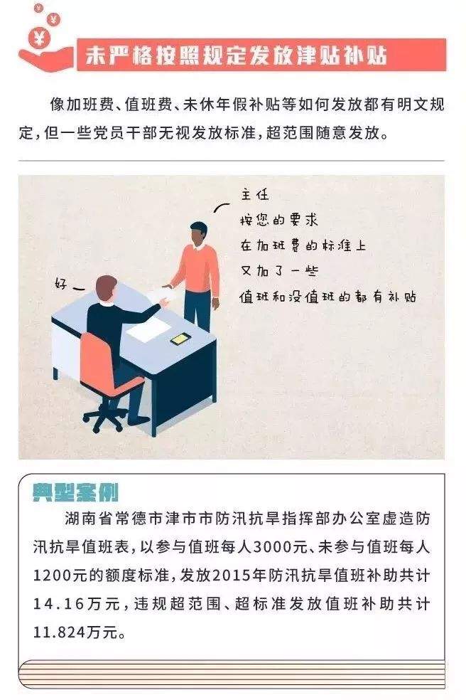 发放津贴补贴或福利，哪些做法属于违规？