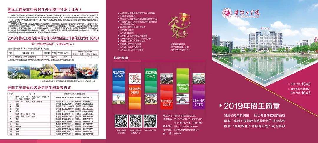 划重点 | 淮阴工学院2019年招生录取简章权威发布