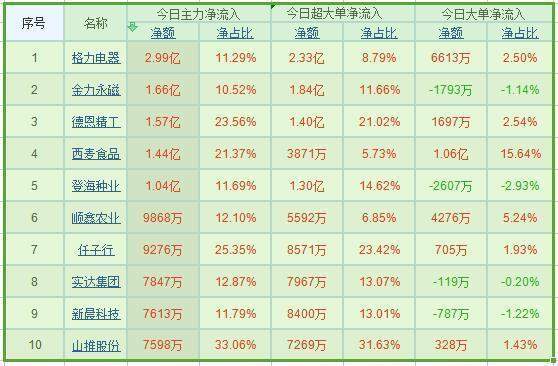 24日收评：静等大盘变盘