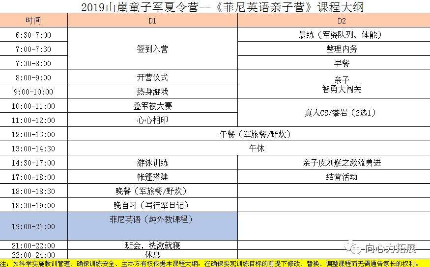 2019童军夏令营｜【菲尼英语定制营】暑假砺兵行动！