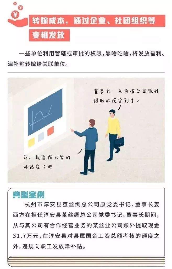 发放津贴补贴或福利，哪些做法属于违规？