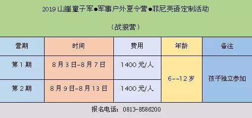 2019童军夏令营｜【菲尼英语定制营】暑假砺兵行动！