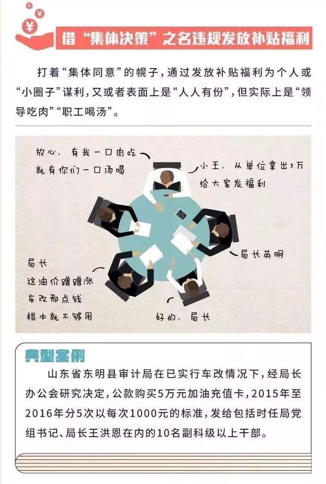 发放津贴补贴或福利，哪些做法属于违规？