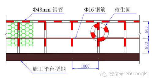 突发！郑州在建高架桥在预计通车前6天坍塌（附：超全桥梁施工安全标准化图文篇）