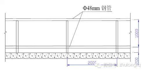 突发！郑州在建高架桥在预计通车前6天坍塌（附：超全桥梁施工安全标准化图文篇）