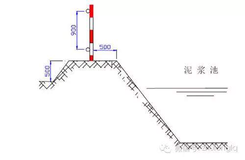 突发！郑州在建高架桥在预计通车前6天坍塌（附：超全桥梁施工安全标准化图文篇）