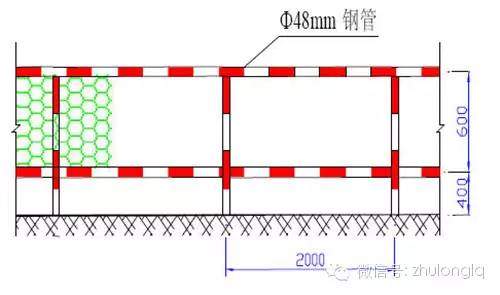 突发！郑州在建高架桥在预计通车前6天坍塌（附：超全桥梁施工安全标准化图文篇）